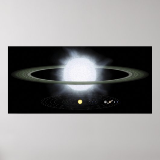 Vergleich der Größe eines übergroßen Sterns Poster (Vorne)