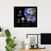 Vergleich der Planetengröße - NASA Poster (Heimbüro)