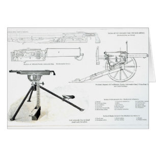 Vergleich des Colt-Maschinengewehrs