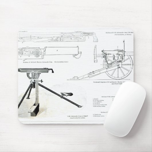 Vergleich des Colt-Maschinengewehrs Mousepad (Mit Mouse)