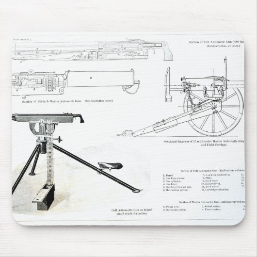 Vergleich des Colt-Maschinengewehrs Mousepad (Vorne)