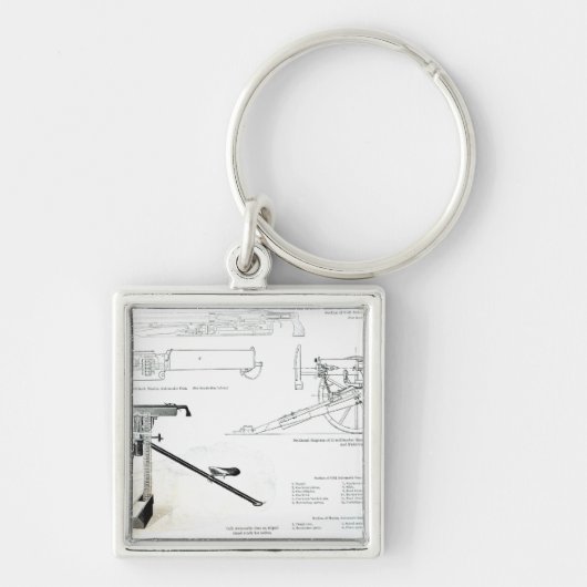 Vergleich des Colt-Maschinengewehrs Schlüsselanhänger (Vorne)