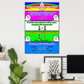 Vergleich von Bruchlinien {Math Poster} Poster (Heimbüro)