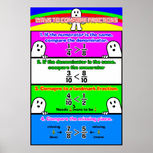 Vergleich von Bruchlinien {Math Poster} Poster