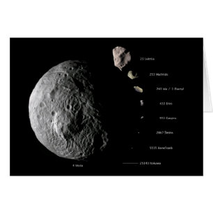 Vergleichbares Größen-Diagramm von neun Asteroiden