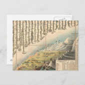 Vergleichende Höhen der Hauptgebirge Postkarte (Vorne/Hinten)