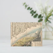 Vergleichende Höhen der Hauptgebirge Postkarte (Stehend Vorderseite)