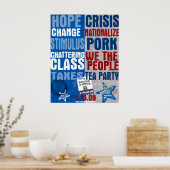 Vergleichs- und Kontrastposter Poster (Küche)