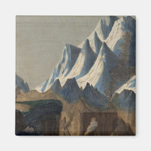 Vergleichshöhe der Hauptberge Magnet