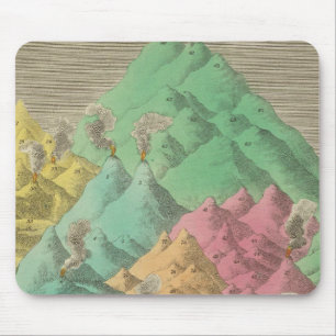 Vergleichshöhen Mousepad