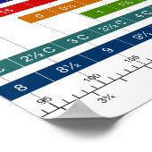 Vergleichstabelle für die Schuhgröße von Kindern Poster (Ecke)