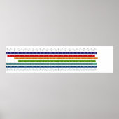 Vergleichstabelle für die Schuhgröße von Kindern Poster (Vorne)