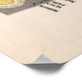 Vergleichstabelle zur Größe des Vintagen Sonnensys Poster (Ecke)