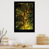 Vergoldete Leere Poster (Küche)