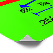 Vergrößern auf einer Dezimalzahl-Zeile Poster (Ecke)