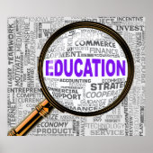 Vergrößernde Bildung Poster (Vorne)