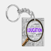 Vergrößernde Bildung Schlüsselanhänger (Vorderseite links)