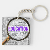 Vergrößernde Bildung Schlüsselanhänger (Rückseite)
