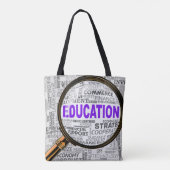 Vergrößernde Bildung Tasche (Rückseite)