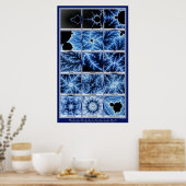 Vergrößerung - Blau Poster (Küche)