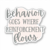 Verhalten wird dort eingesetzt, wo die Verstärkung Aufkleber (Vorderseite)