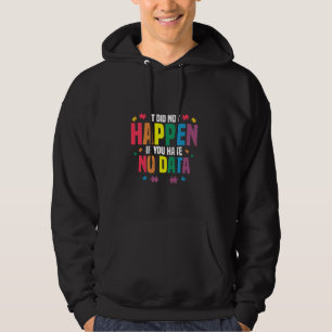 Verhaltensanalyse für das Verhalten meines ABC Hoodie