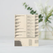 Verhältnis der an nützlichen Beruf verlobten Perso Postkarte (Stehend Vorderseite)