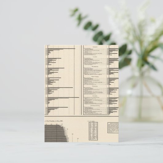 Verhältnis der an nützlichen Beruf verlobten Perso Postkarte (Stehend Vorderseite)