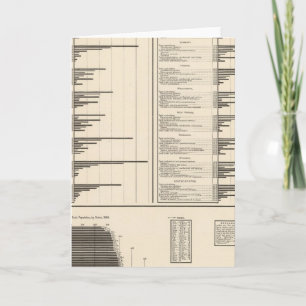 Verhältnis der in nützlichen Beruf verlobten Mensc Ankündigung