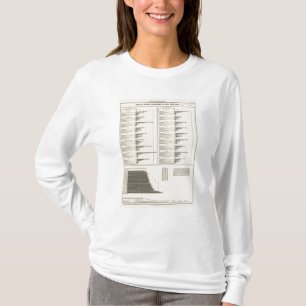 Verhältnis der Leute verlobt in den nützlichen T-Shirt