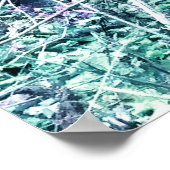 Verheddert in Blau Poster (Ecke)