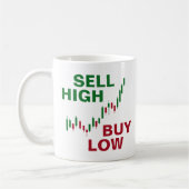 Verkauf hoch / Kauf von Low Stock Trader Kaffeetasse (Links)