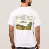 Verkaufsbroschüre Citroen 2CV T-Shirt (Rückseite)