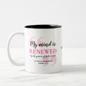 VERLÄNGERTE MIND Positive Christlich Affirmation Zweifarbige Tasse (Links)
