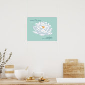 Verlangsamt, nicht zu spät - der weiße Lotus Poster (Küche)