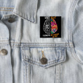 Verlassen Brain Right Brain Pi Button (Beispiel)