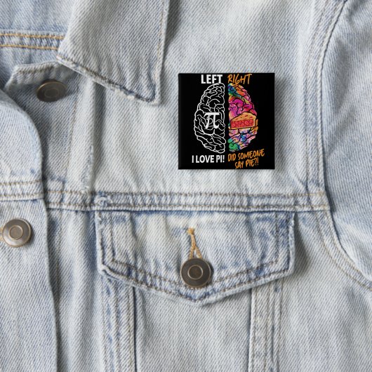 Verlassen Brain Right Brain Pi Button (Beispiel)