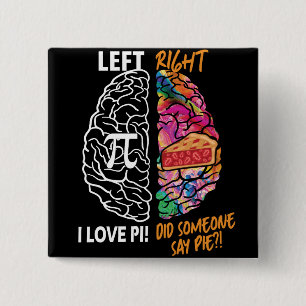 Verlassen Brain Right Brain Pi Button
