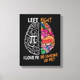 Verlassen Brain Right Brain Pi Leinwanddruck