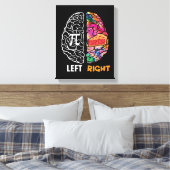 Verlassen Brain Right Brain Pi Leinwanddruck (Insitu (Schlafzimmer))