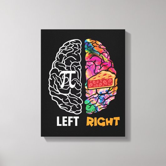 Verlassen Brain Right Brain Pi Leinwanddruck (Vorderseite)