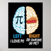 Verlassen Brain Right Brain Pi Poster (Vorne)