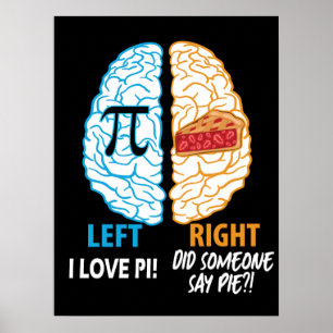 Verlassen Brain Right Brain Pi Poster