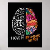 Verlassen Brain Right Brain Pi Poster (Vorne)
