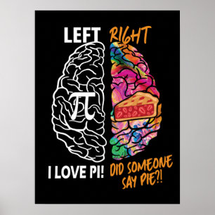 Verlassen Brain Right Brain Pi Poster