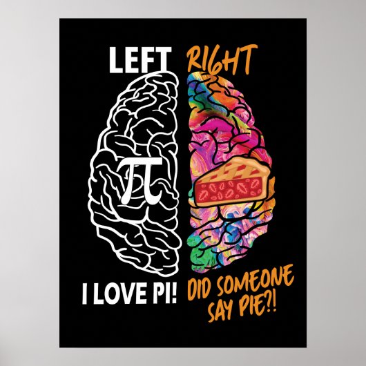 Verlassen Brain Right Brain Pi Poster (Vorne)