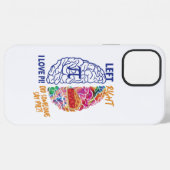 Verlassen Brain Right Brained Funny Pi iPhone Hülle (Rückseite (Horizontal))