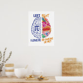 Verlassen Brain Right Brained Funny Pi Poster (Küche)