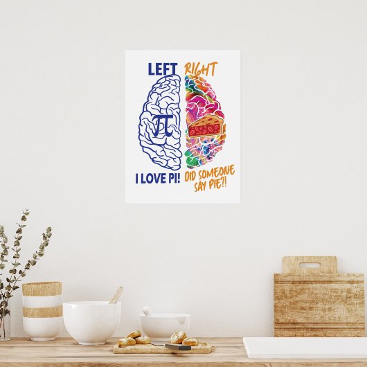 Verlassen Brain Right Brained Funny Pi Poster (Küche)