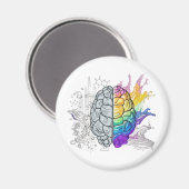 Verlassen Gehirn gegen rechte Gehirnkreative Kunst Magnet (Vorderseite/Rückseite)